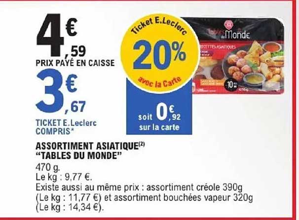 ASSORTIMENT ASIATIQUE "TABLES DU MONDE"