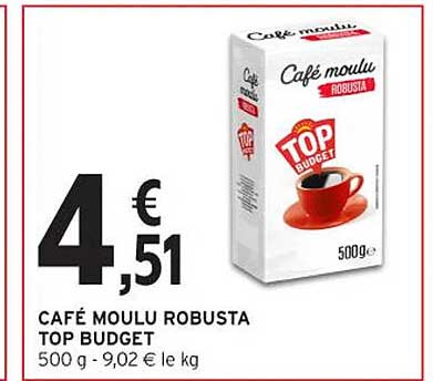 CAFÉ MOULU ROBUSTA TOP BUDGET
