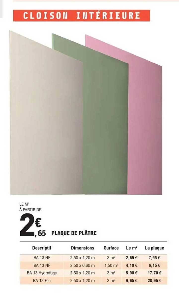 Cloison intérieure