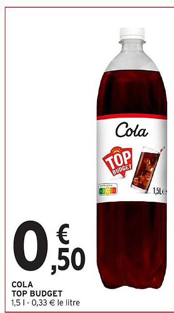 COLA TOP BUDGET