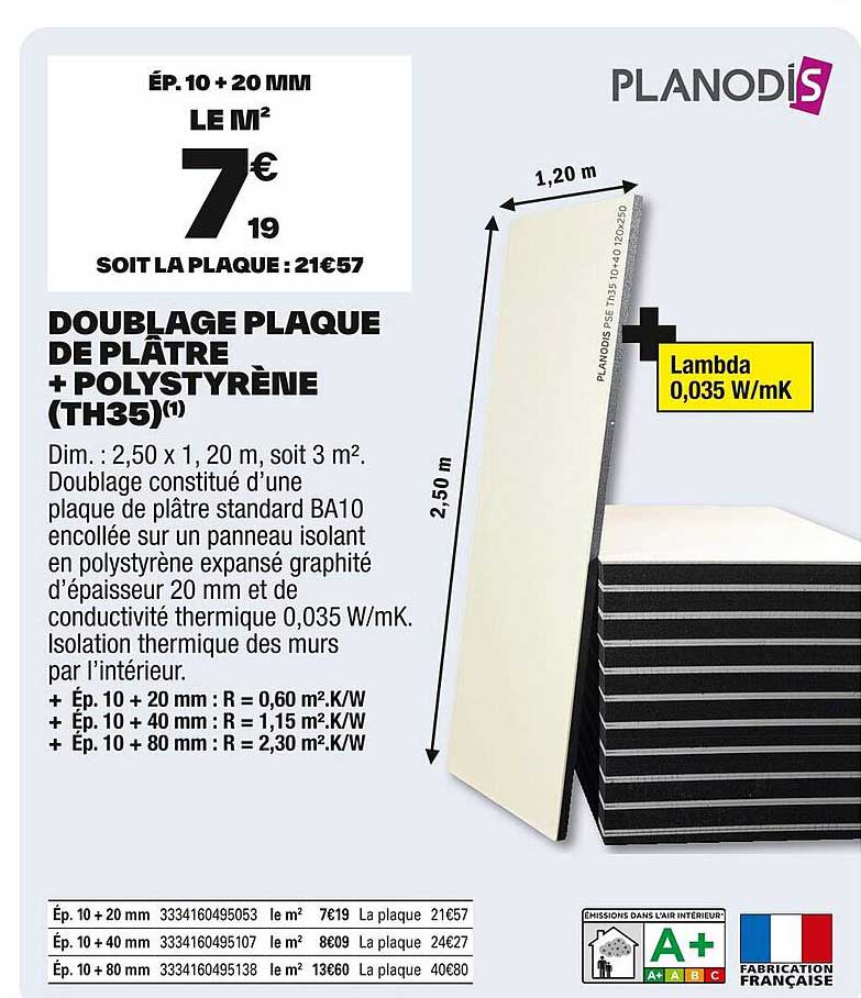 DOUBLAGE PLAQUE DE PLÂTRE + POLYSTYRÈNE (TH35)