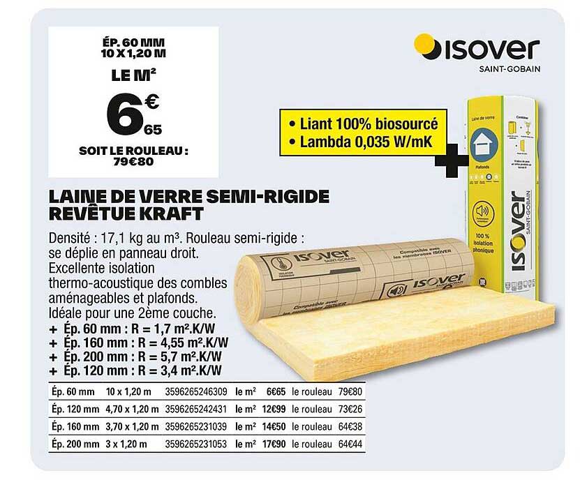 LAINE DE VERRE SEMI-RIGIDE REVÊTUE KRAFT