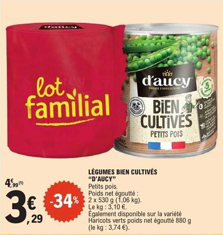 LÉGUMES BIEN CULTIVÉS “D'AUCY”