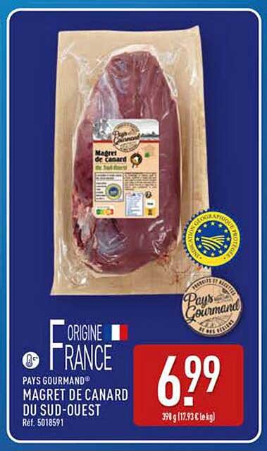 Magret de Canard du Sud-Ouest