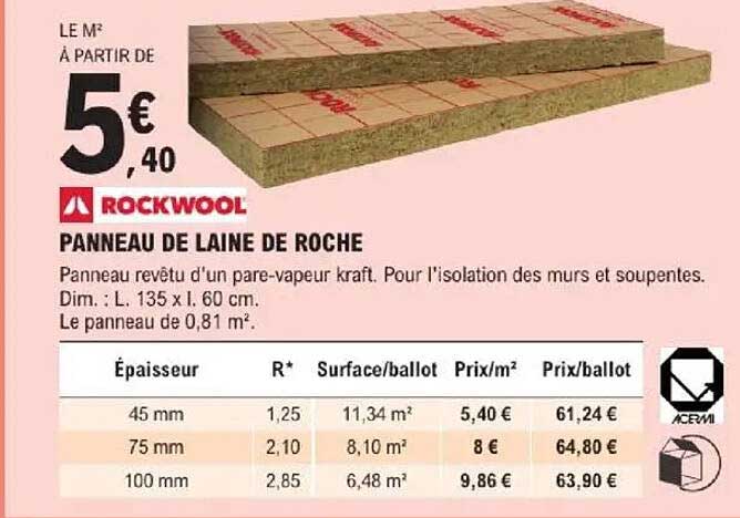 Panneau de laine de roche
