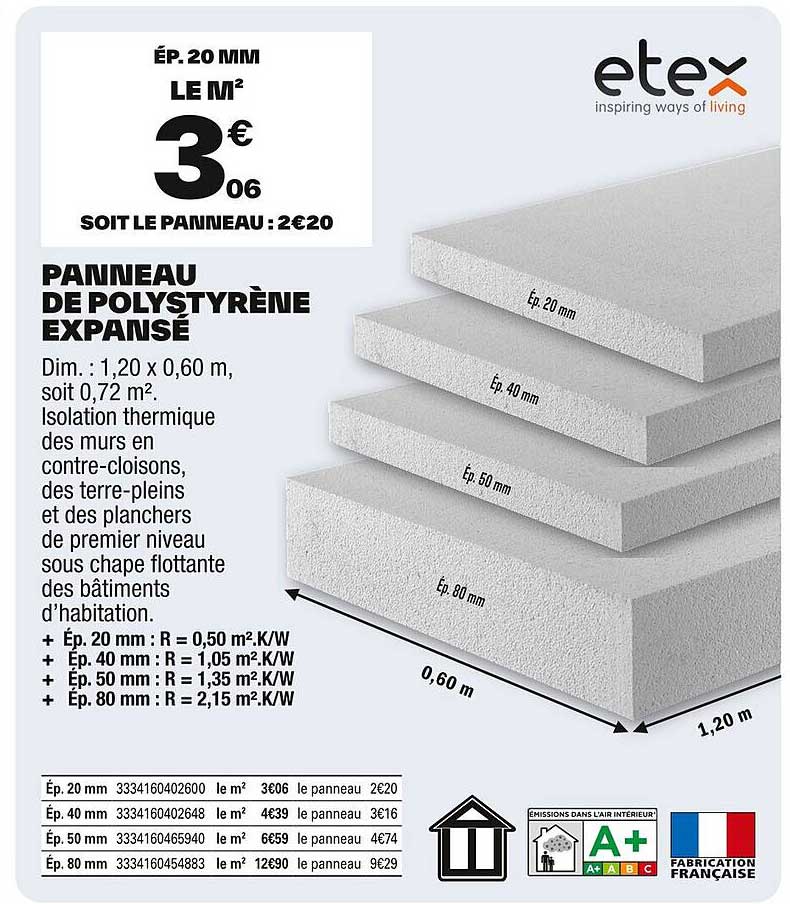 PANNEAU DE POLYSTYRÈNE EXPANSÉ
