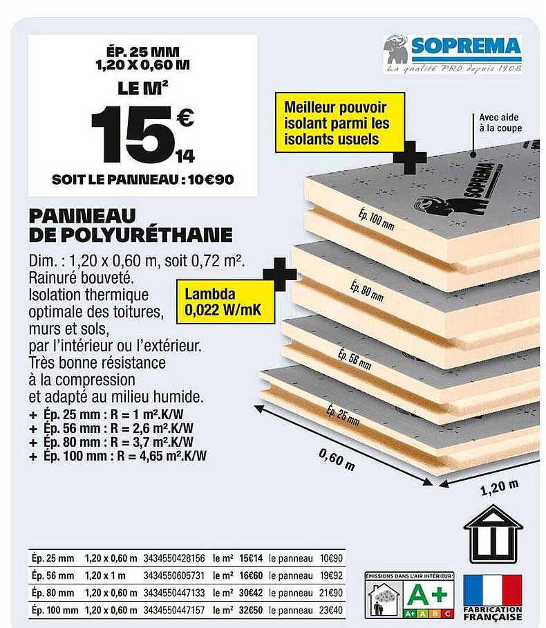 PANNEAU DE POLYURÉTHANE