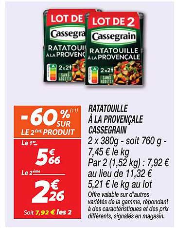 RATATOUILLE À LA PROVENÇALE CASSEGRAIN