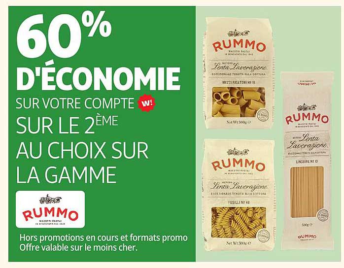 60% D'ÉCONOMIE SUR VOTRE COMPTE SUR LE 2ÈME AU CHOIX SUR LA GAMME