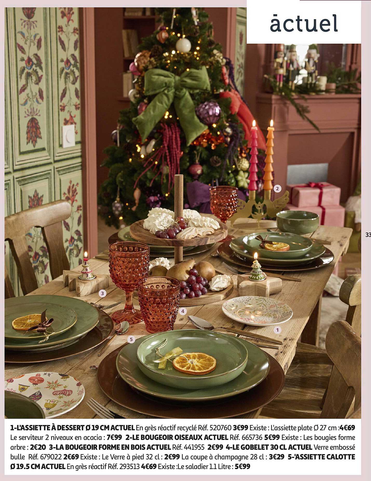 L'ASSIETTE À DESSERT Ø 19 CM ACTUEL