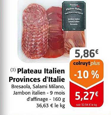 Plateau Italien Provinces d'Italie