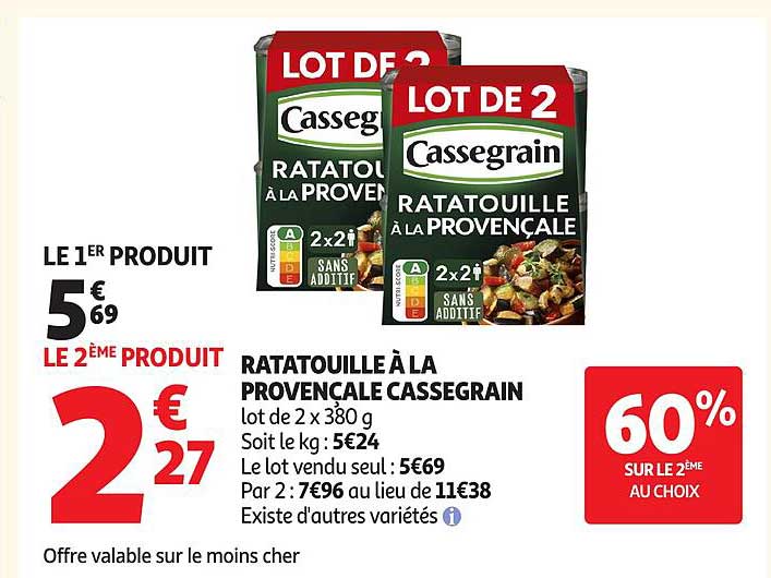 RATATOUILLE À LA PROVENÇALE CASSEGRAIN