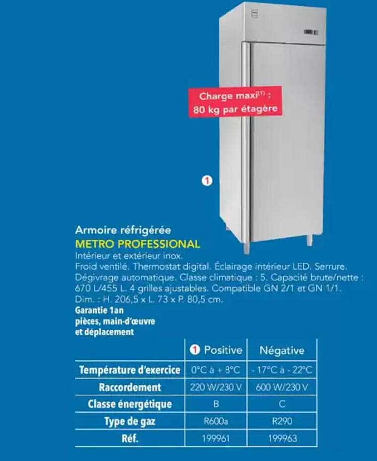 Armoire réfrigérée METRO PROFESSIONAL