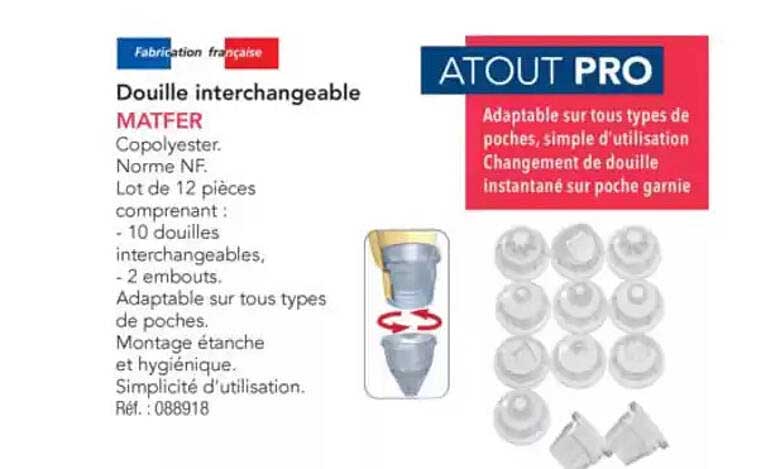 Douille interchangeable MATFER