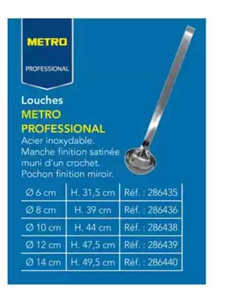 Louches METRO PROFESSIONAL