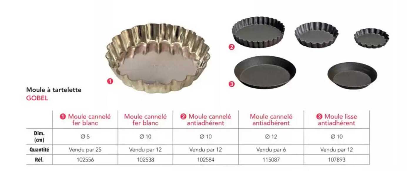 Moule à tartelette GOBEL