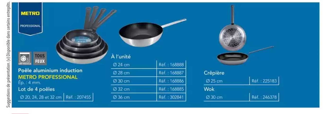 Poêle aluminium induction METRO PROFESSIONAL