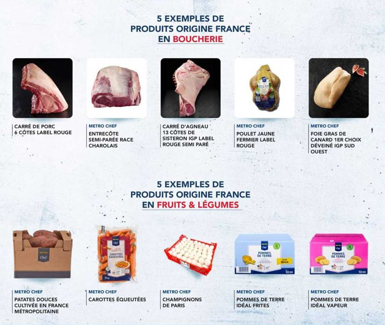 Produits origine France en Boucherie et Fruits & Légumes