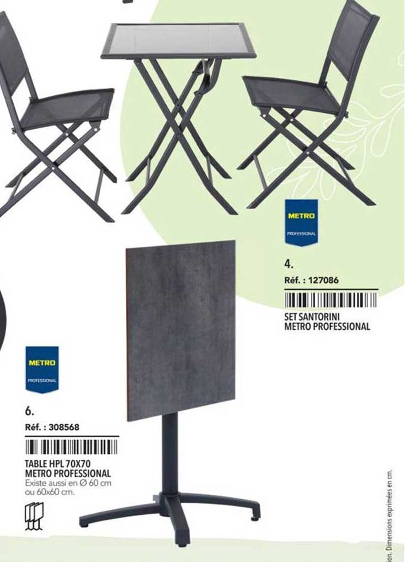 SET SANTORINI METRO PROFESSIONAL