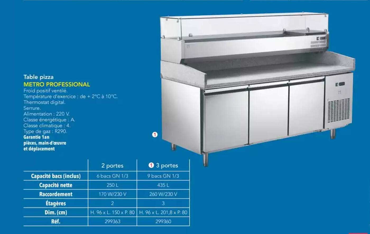Table pizza METRO PROFESSIONAL