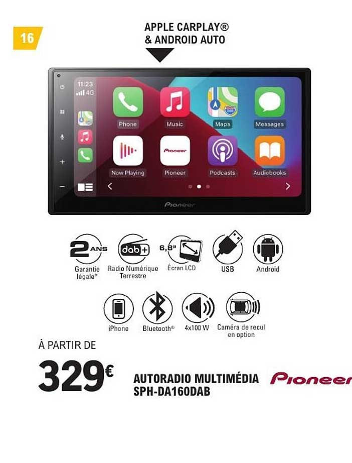 APPLE CARPLAY® & ANDROID AUTO