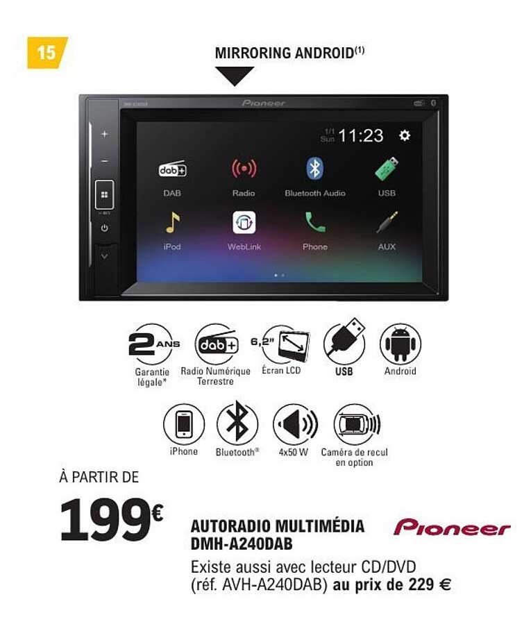 AUTORADIO MULTIMÉDIA DMH-A240DAB