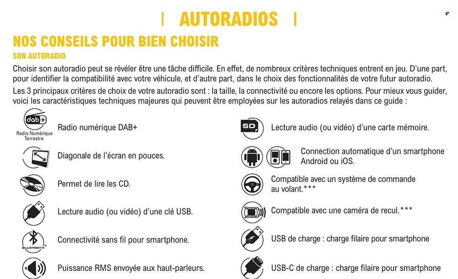 AUTORADIOS