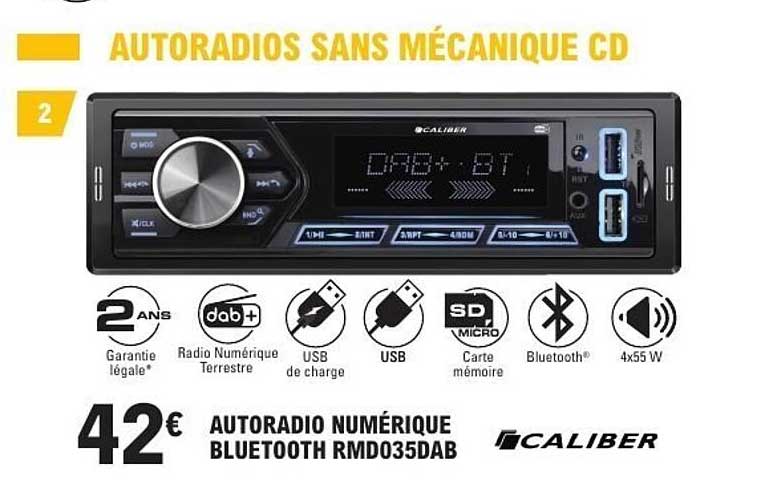 AUTORADIOS SANS MÉCANIQUE CD