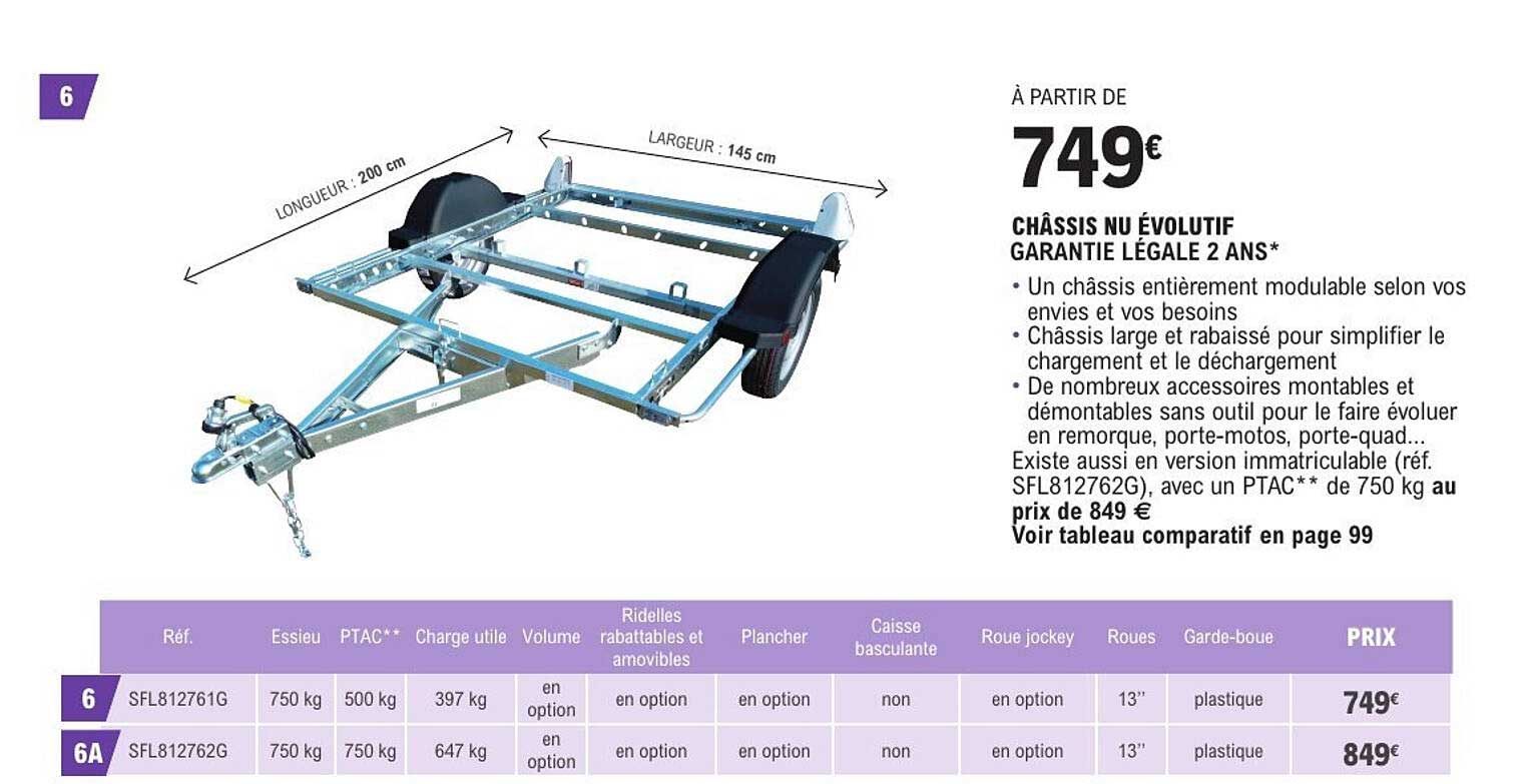CHÂSSIS NU ÉVOLUTIF GARANTIE LÉGALE 2 ANS*