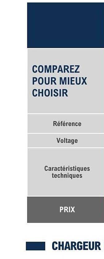 COMPAREZ POUR MIEUX CHOISIR