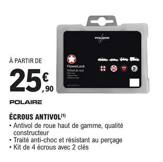 ÉCROUS ANTIVOL(1)