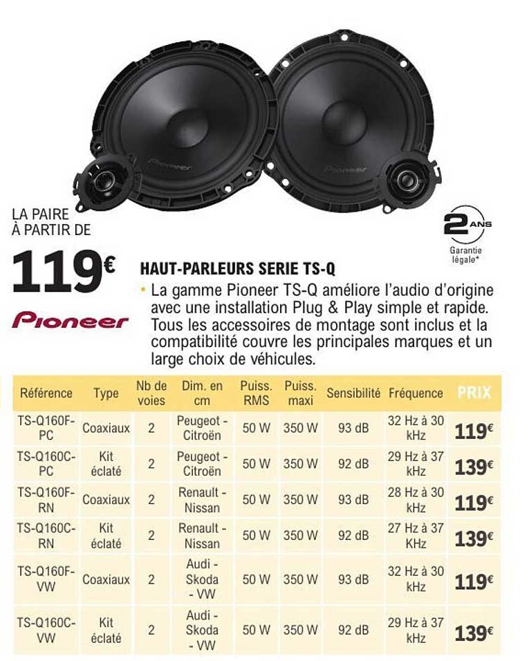 HAUT-PARLEURS SERIE TS-Q