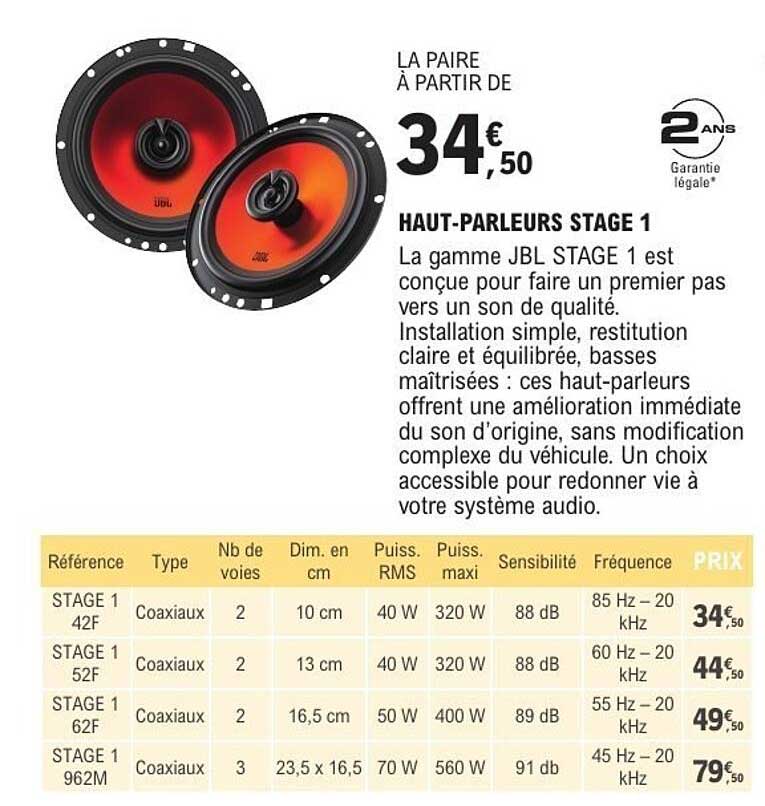 HAUT-PARLEURS STAGE 1