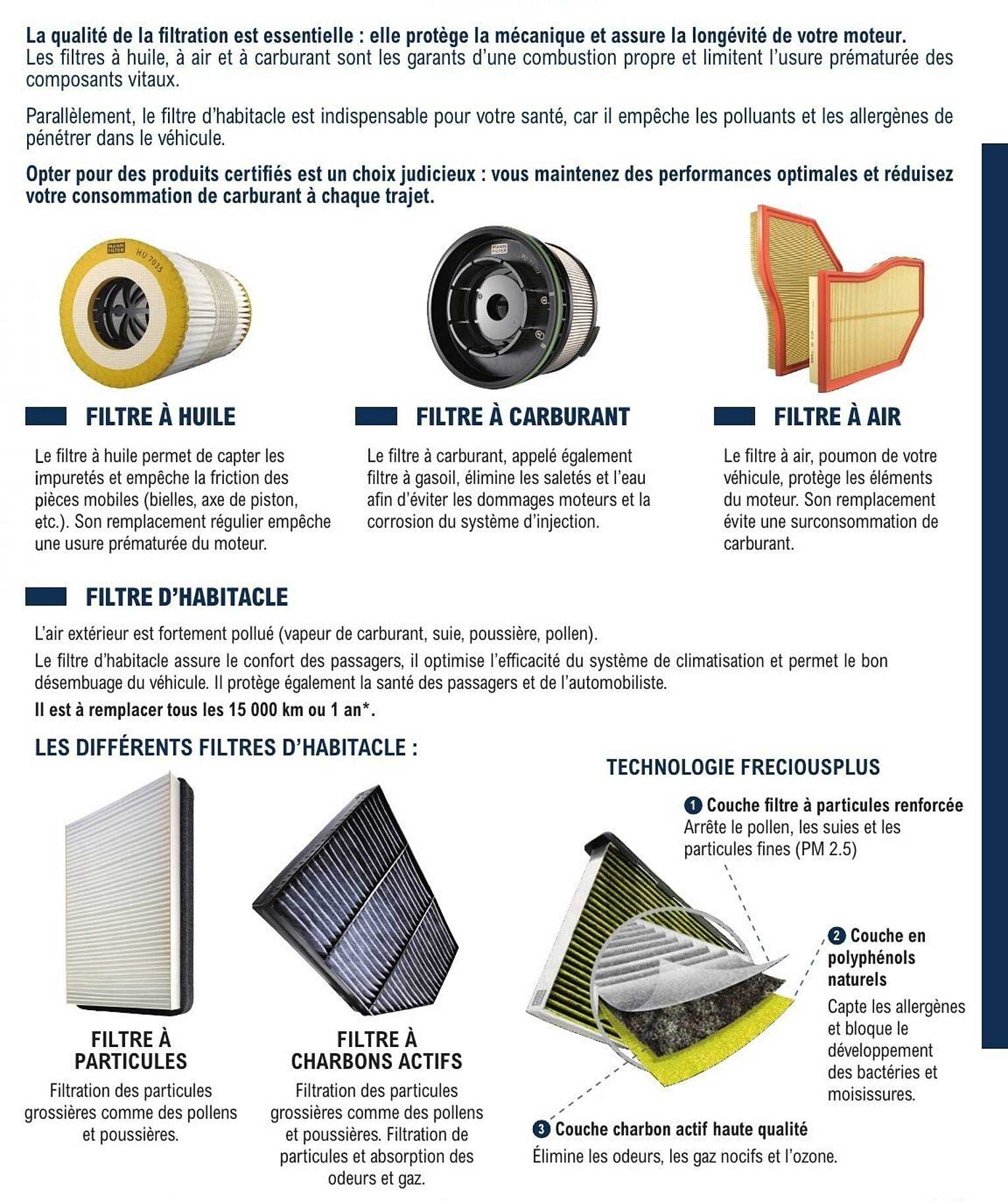 La qualité de la filtration est essentielle : elle protège la mécanique et assure la longévité de votre moteur.