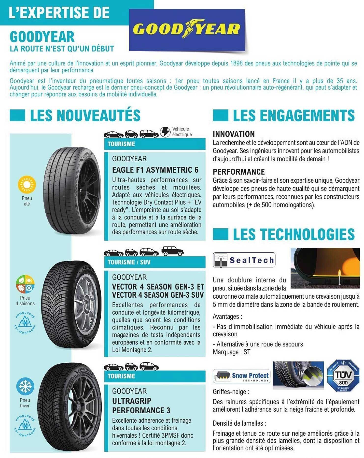 L’EXPERTISE DE GOODYEAR