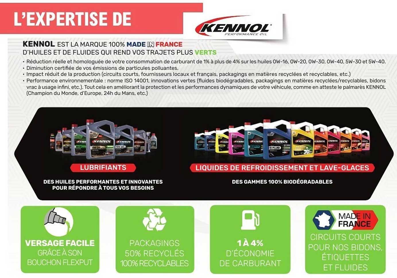 L’EXPERTISE DE KENNOL