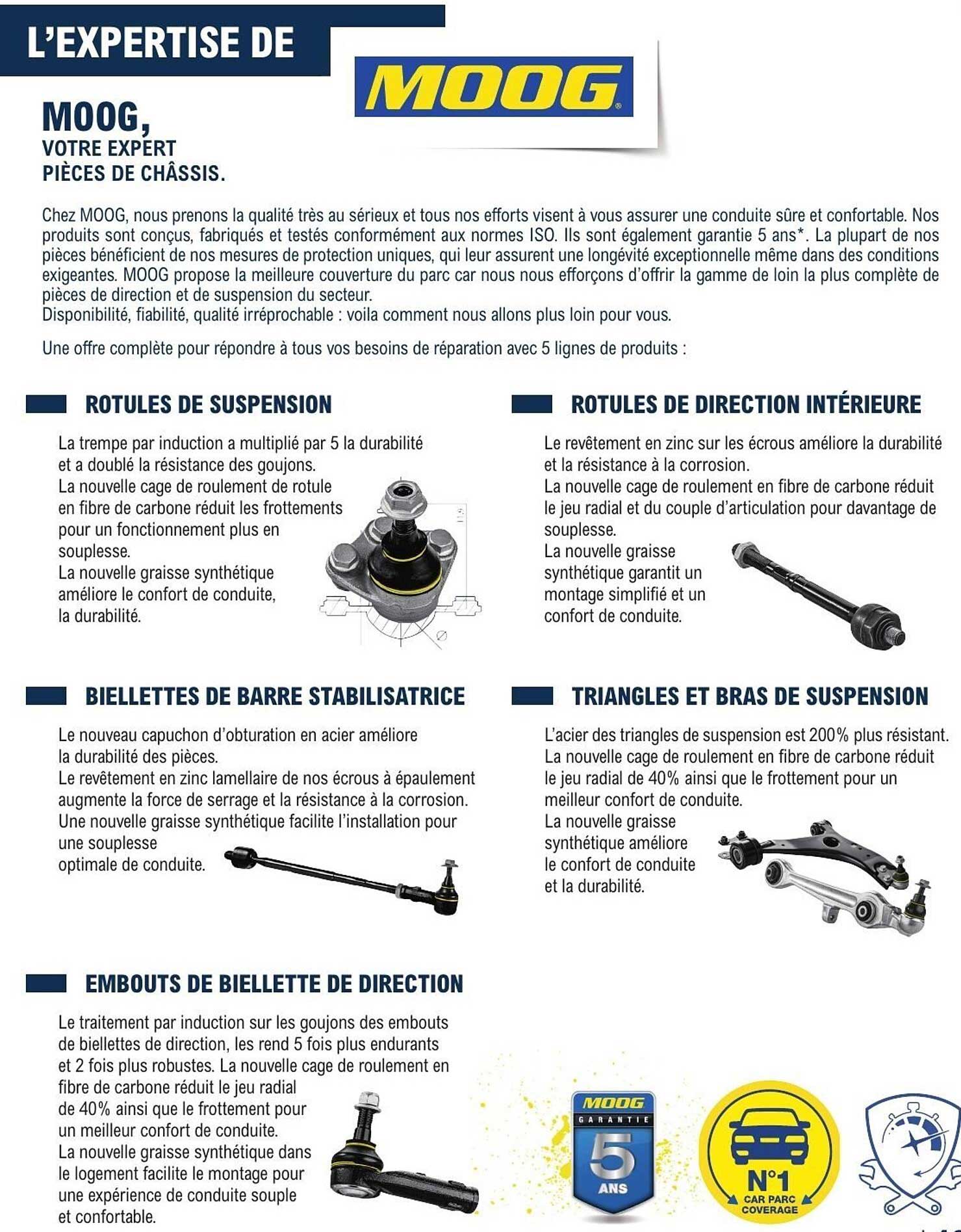 L’EXPERTISE DE MOOG, VOTRE EXPERT PIÈCES DE CHÂSSIS.