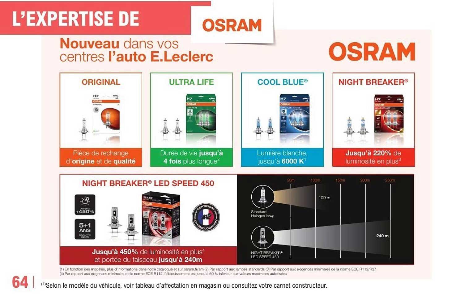 L’EXPERTISE DE OSRAM