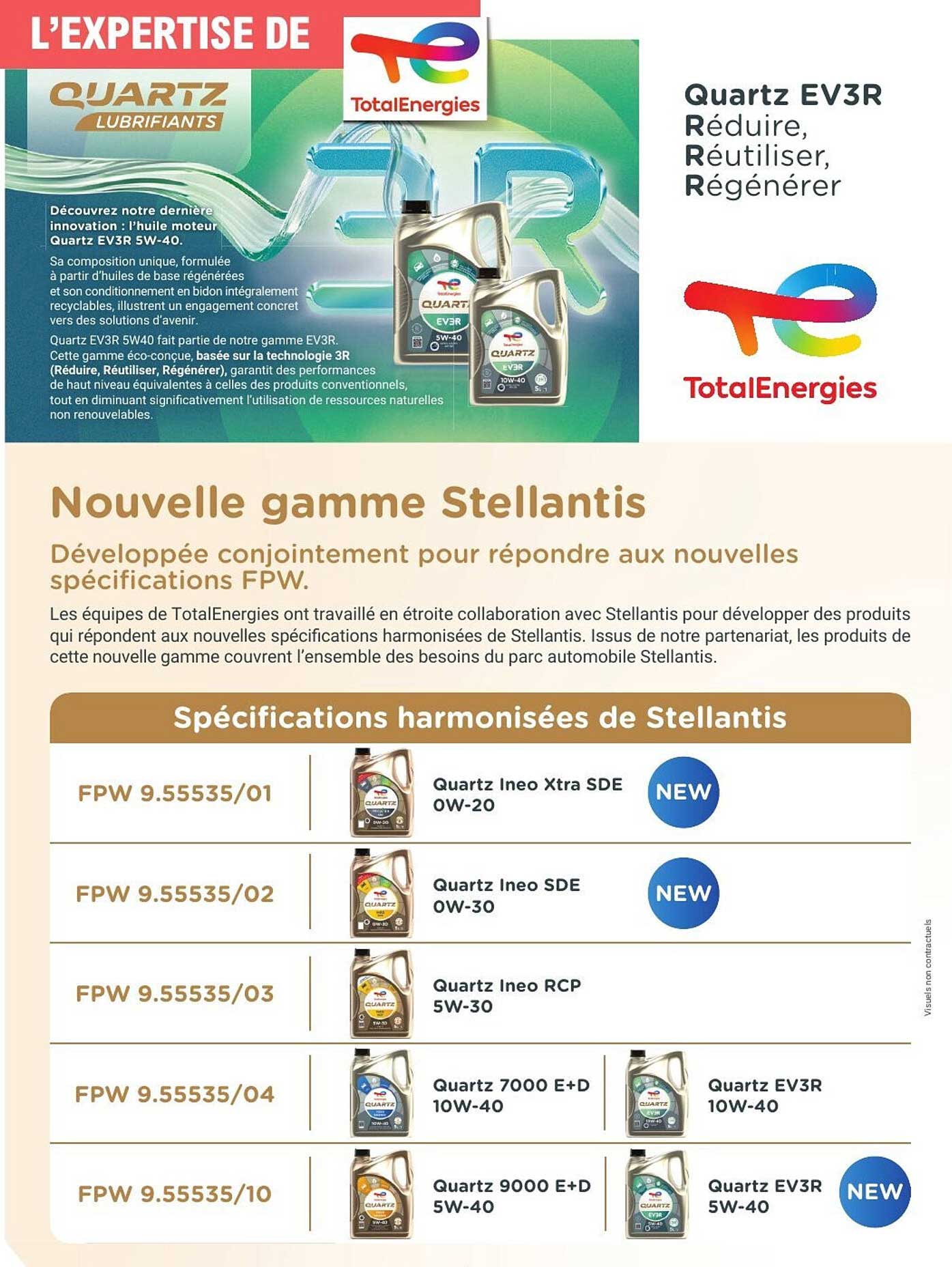 L’EXPERTISE DE QUARTZ LUBRIFIANTS