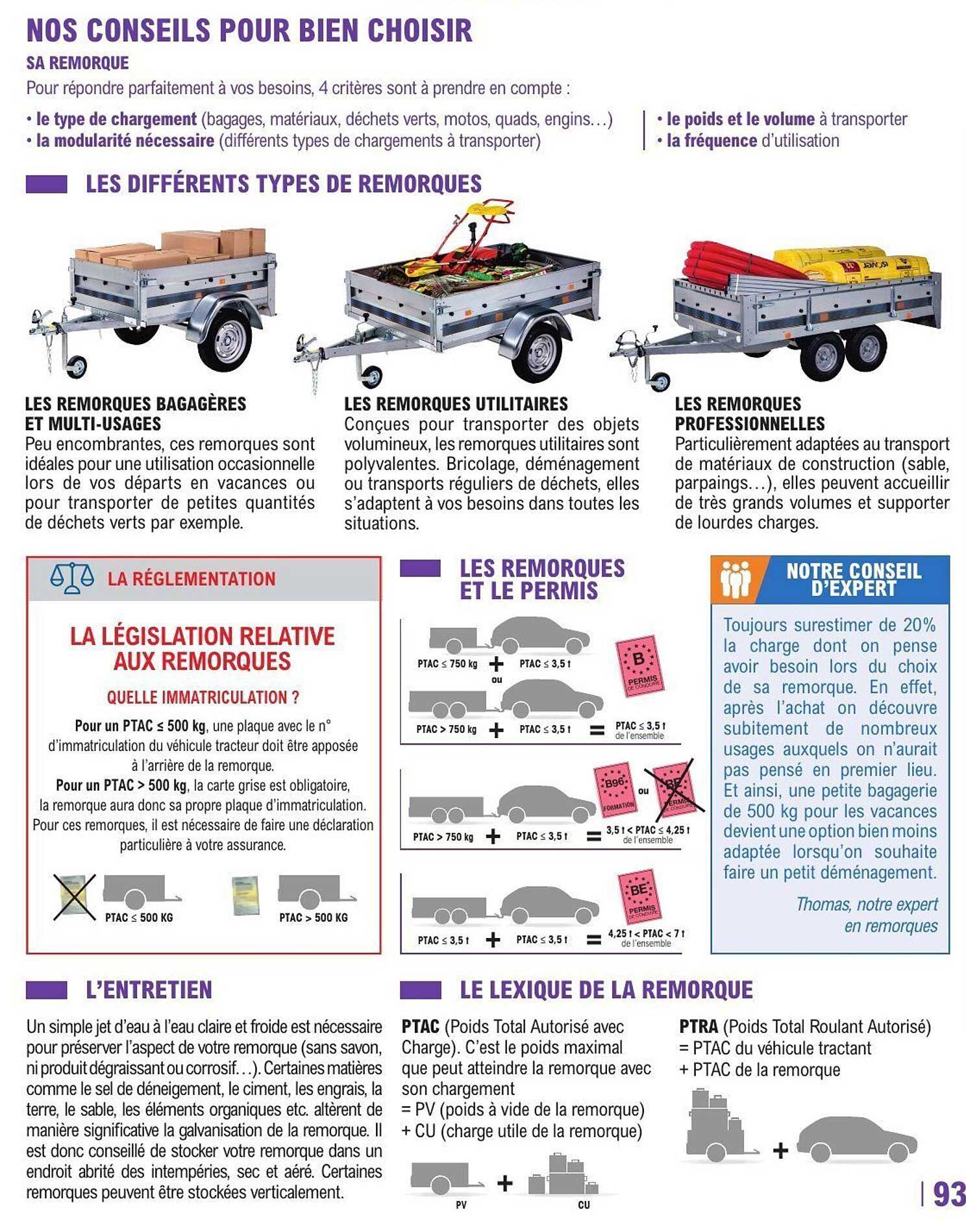 NOS CONSEILS POUR BIEN CHOISIR SA REMORQUE