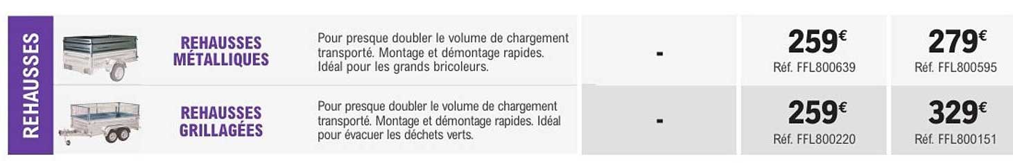 REHAUSSES MÉTALLIQUES