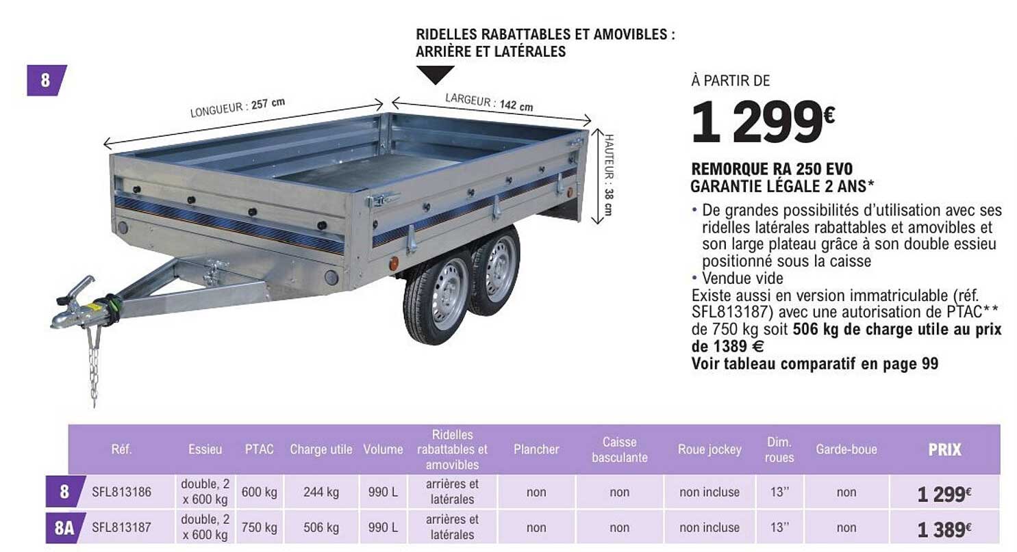 REMORQUE RA 250 EVO GARANTIE LÉGALE 2 ANS*