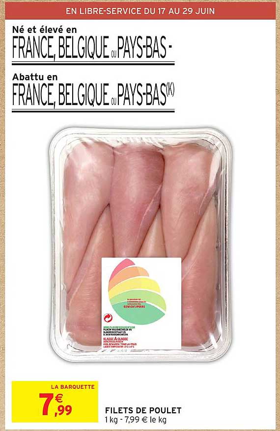 Filets de Poulet