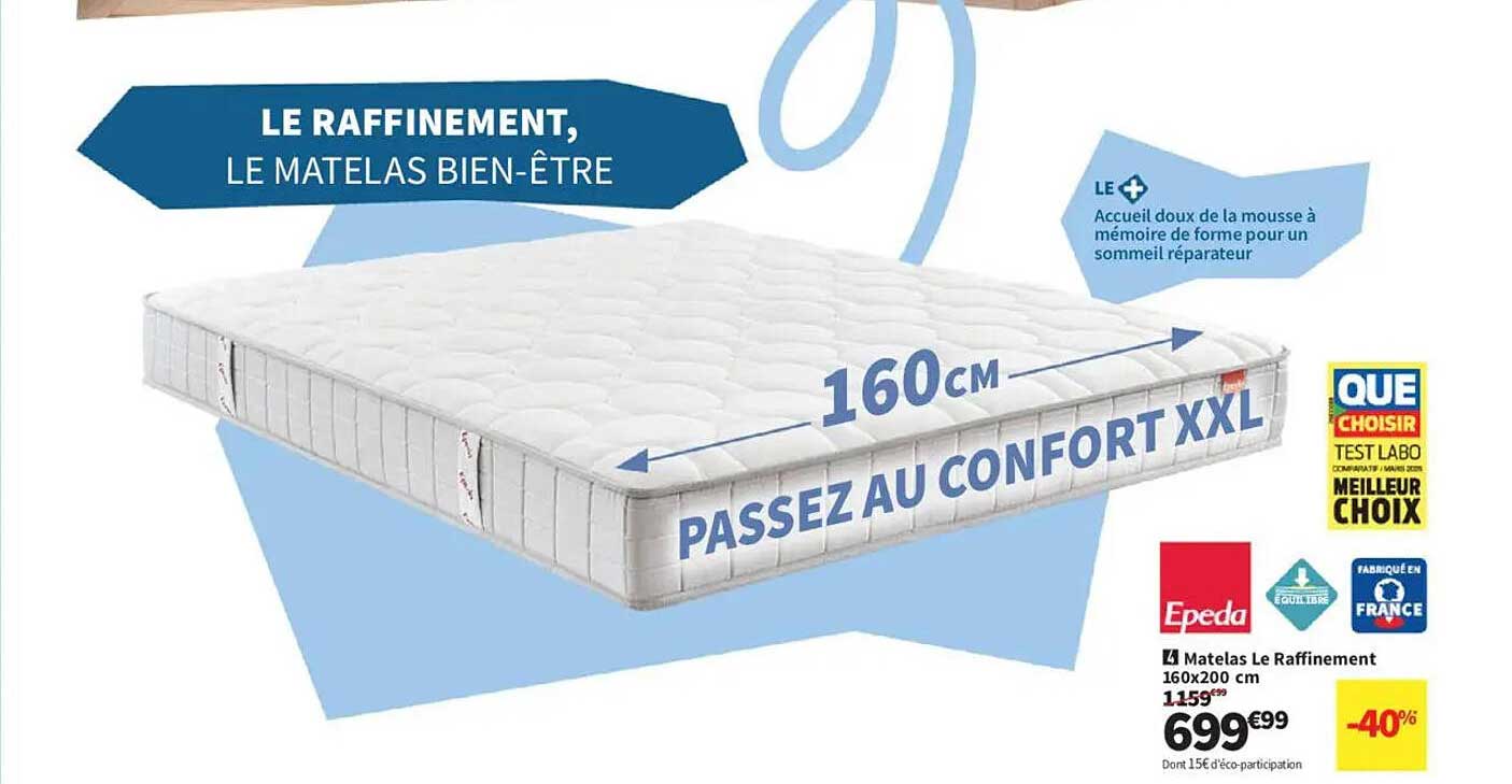 LE RAFFINEMENT, LE MATELAS BIEN-ÊTRE