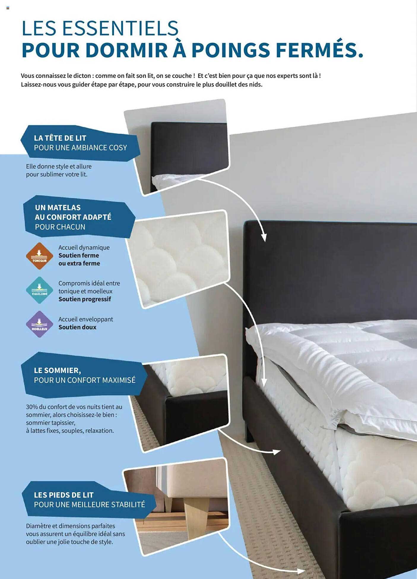 LES ESSENTIELS POUR DORMIR À POINGS FERMÉS