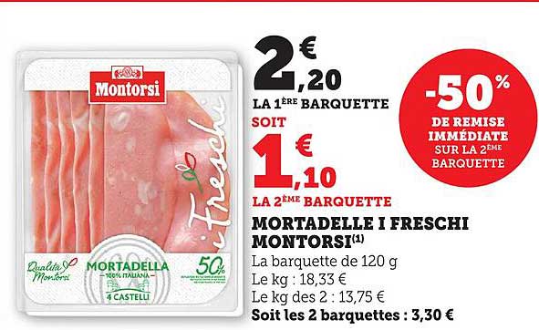 MORTADELLA I FRESCHI MONTORSI