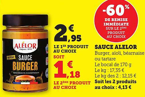 SAUCE ALELOR
