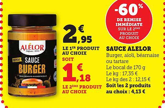 SAUCE ALELOR