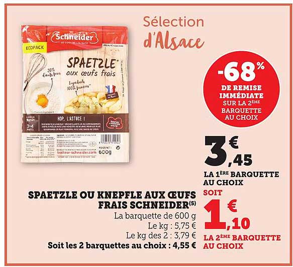 Sélection d'Alsace