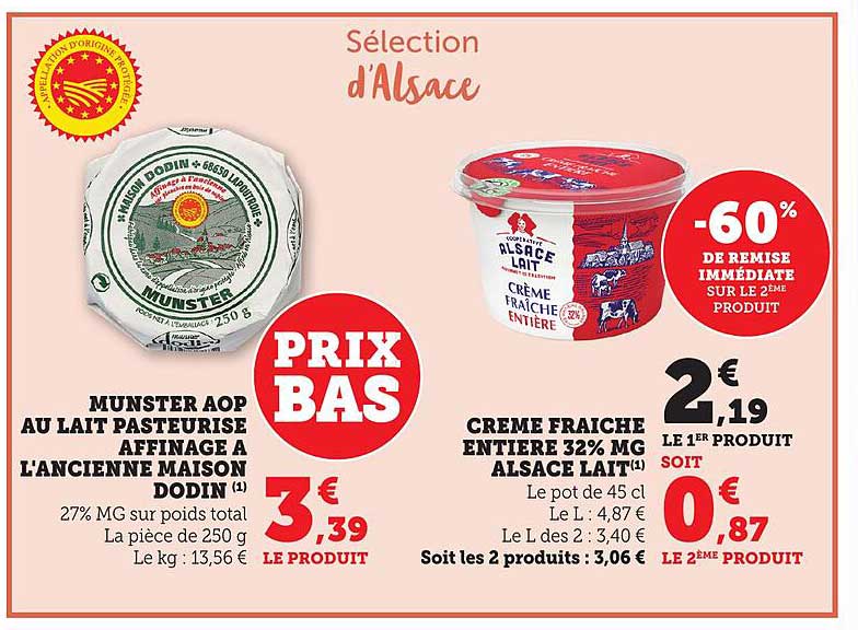 Sélection d'Alsace